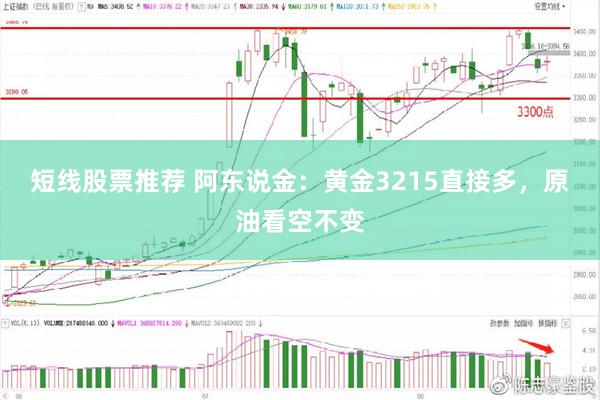 短线股票推荐 阿东说金：黄金3215直接多，原油看空不变