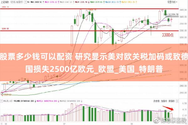 股票多少钱可以配资 研究显示美对欧关税加码或致德国损失2500亿欧元_欧盟_美国_特朗普