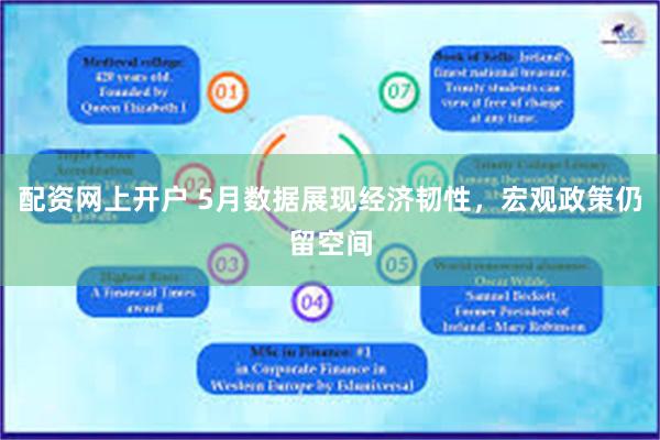 配资网上开户 5月数据展现经济韧性，宏观政策仍留空间